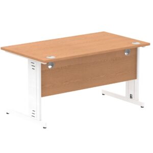 Impulse 1400mm Straight Desk Cable Managed Leg - Image 101