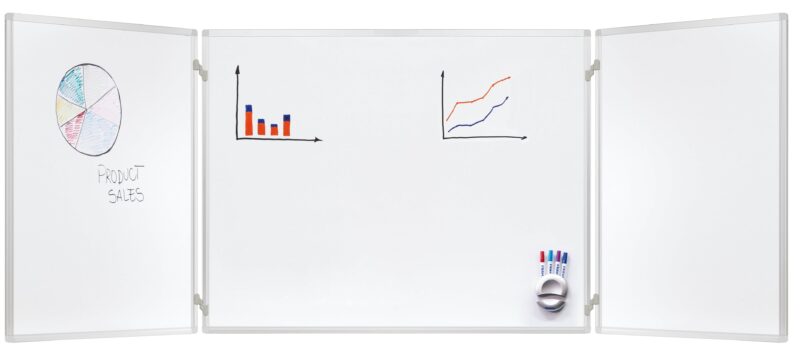 Trio Magnetic Folding Board System - Image 2